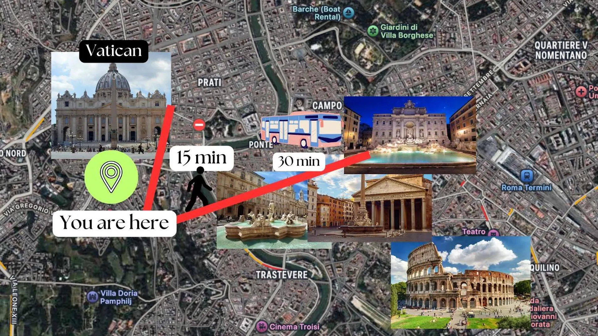 Apartment Vaticano - 5 Min Da Stazione Rome